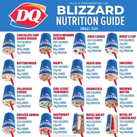 small dq blizzard nutrition facts.